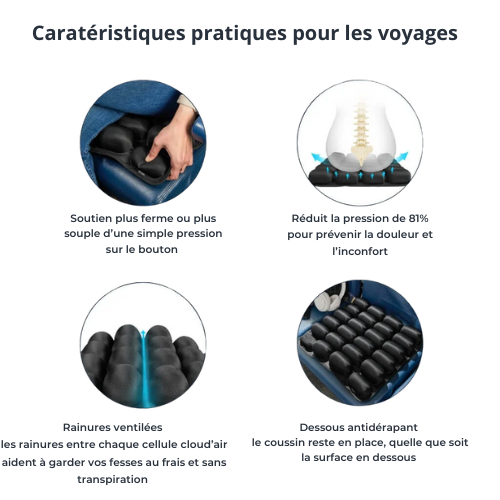 Coussin de voyage