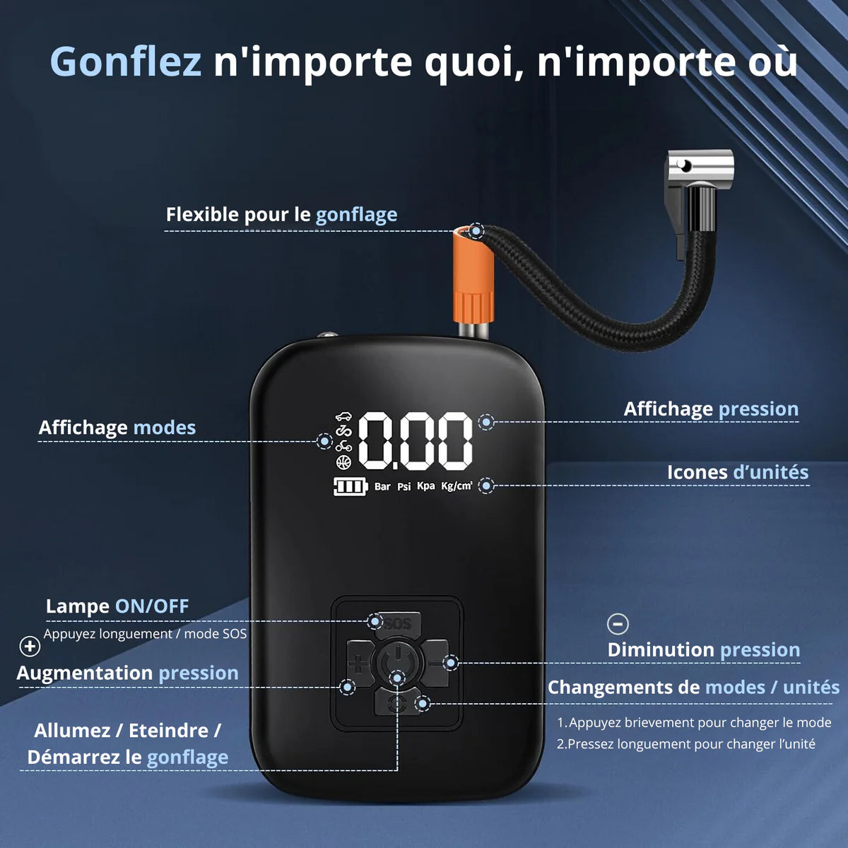 Mini gonfleur™ de poche